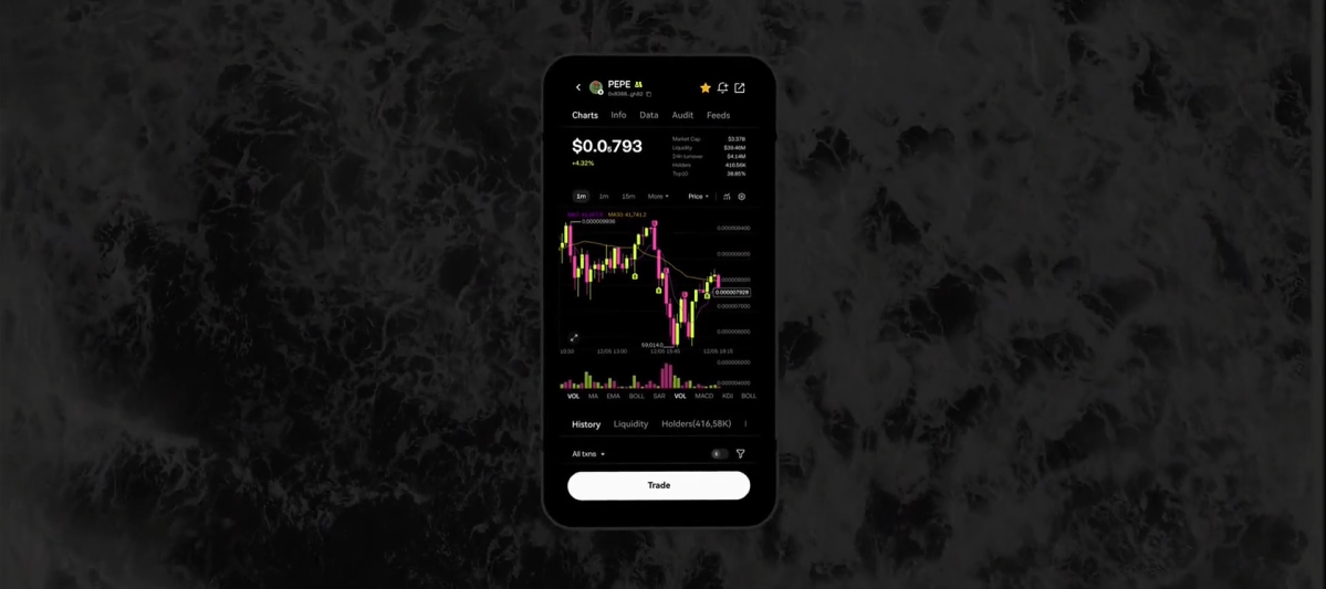 欧一交易所app下载